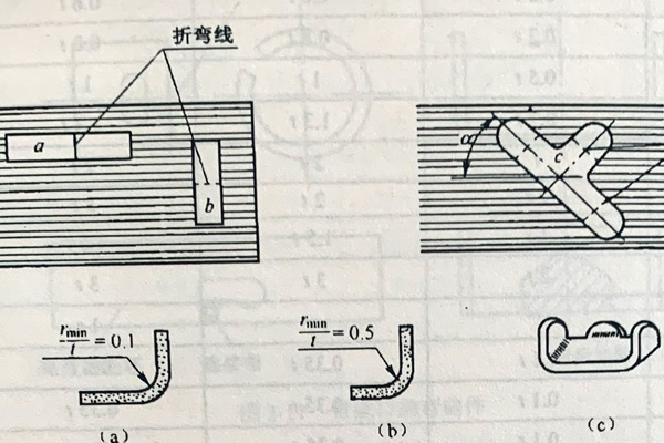 北京拉彎廠積極培育壯大新動能、改造提升傳統動能，精細加工結構持續優化！