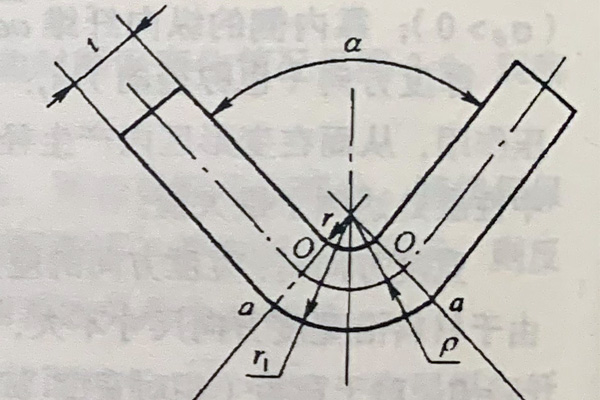 型材拉彎廠彎曲工藝計算